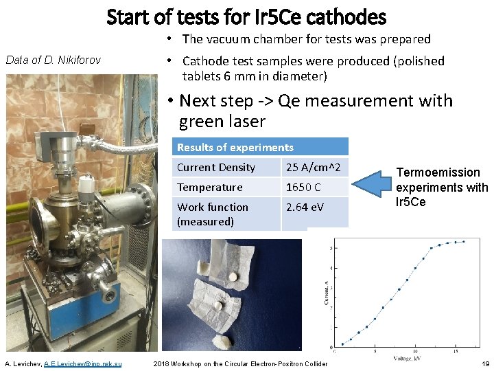 Start of tests for Ir 5 Ce cathodes • The vacuum chamber for tests