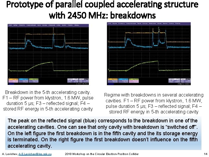 Prototype of parallel coupled accelerating structure with 2450 MHz: breakdowns Breakdown in the 5