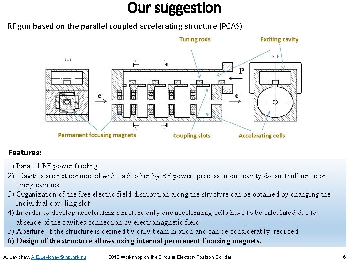 Our suggestion RF gun based on the parallel coupled accelerating structure (PCAS) Features: 1)