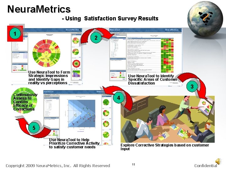 Neura. Metrics - Using Satisfaction Survey Results 1 2 Use Neura. Tool to Form