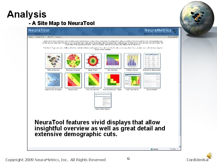 Analysis - A Site Map to Neura. Tool features vivid displays that allow insightful