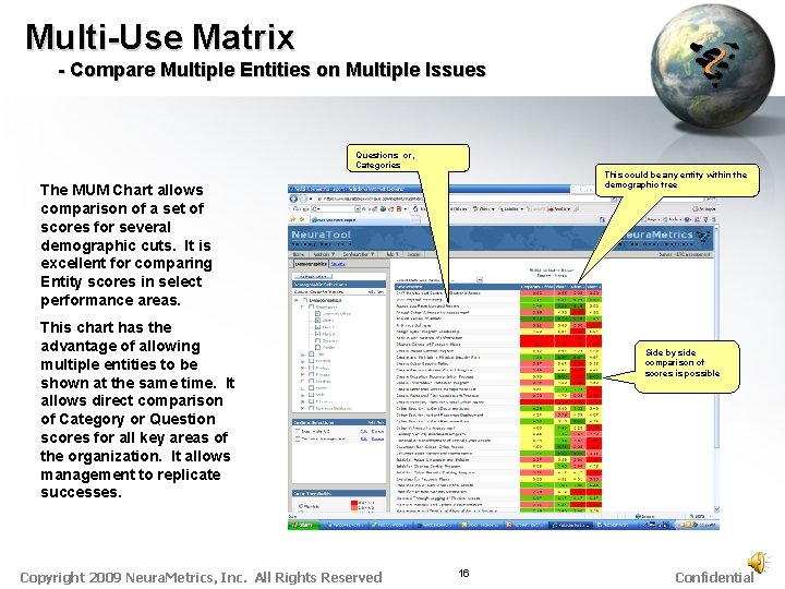 Multi-Use Matrix - Compare Multiple Entities on Multiple Issues Questions or, Categories This could