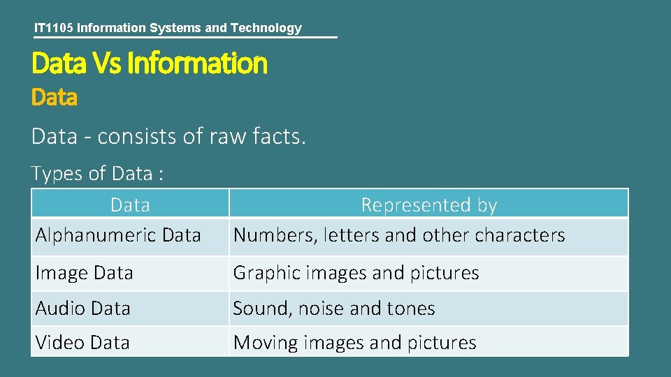 IT 1105 Information Systems and Technology Data Vs Information Data - consists of raw
