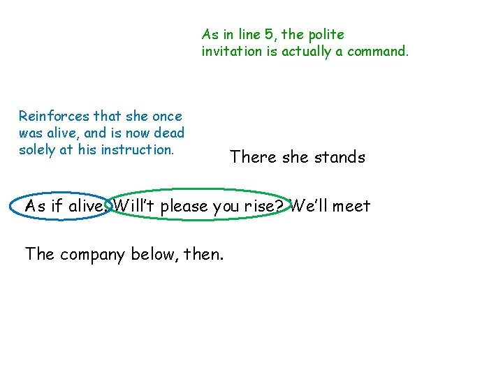 As in line 5, the polite invitation is actually a command. Reinforces that she