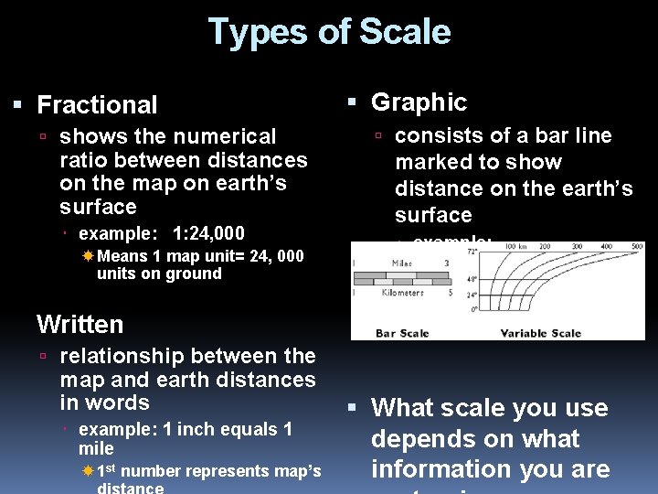 Types of Scale Fractional shows the numerical ratio between distances on the map on