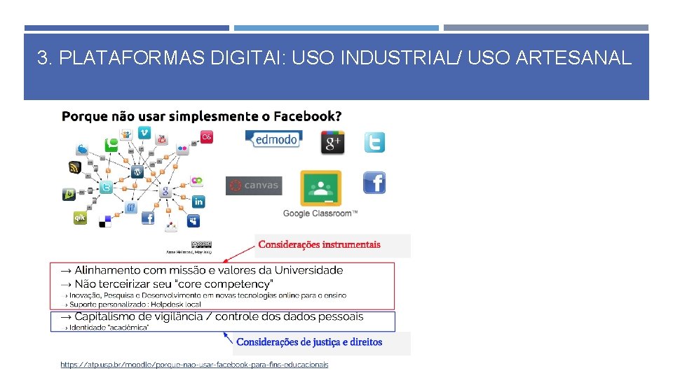 3. PLATAFORMAS DIGITAI: USO INDUSTRIAL/ USO ARTESANAL 