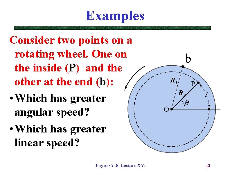 Examples Consider two points on a rotating wheel. One on the inside (P) and