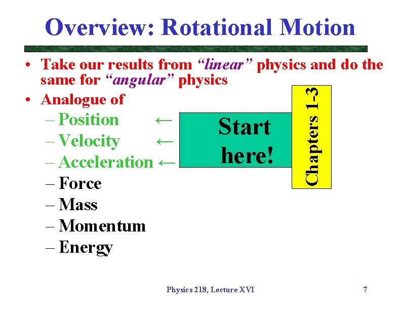 Overview: Rotational Motion – Position ← – Velocity ← – Acceleration ← – Force