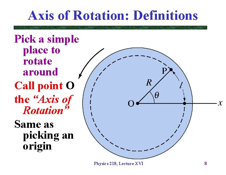 Axis of Rotation: Definitions Pick a simple place to rotate around Call point O