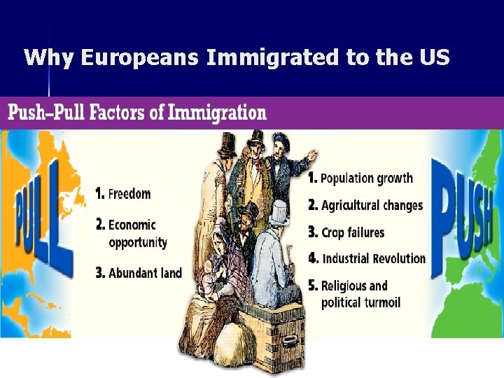 Why Europeans Immigrated to the US 