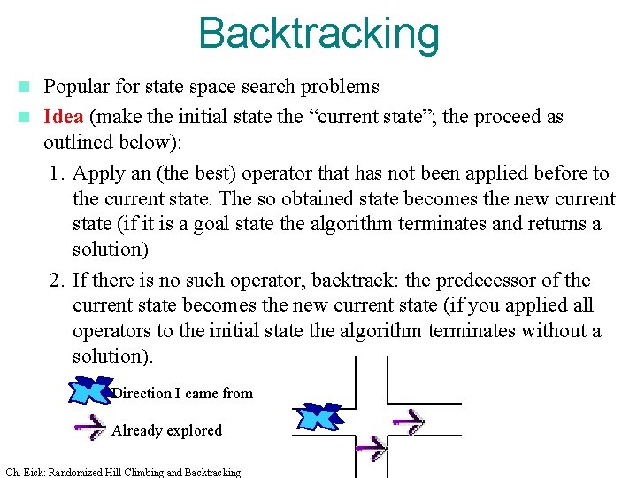 Backtracking Popular for state space search problems n Idea (make the initial state the