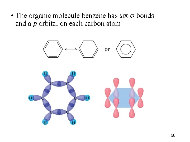  • The organic molecule benzene has six bonds and a p orbital on