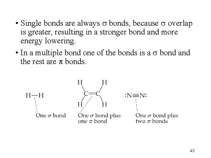  • Single bonds are always bonds, because overlap is greater, resulting in a