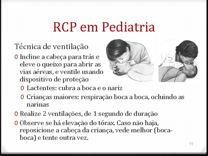 RCP em Pediatria Técnica de ventilação 0 Incline a cabeça para trás e eleve