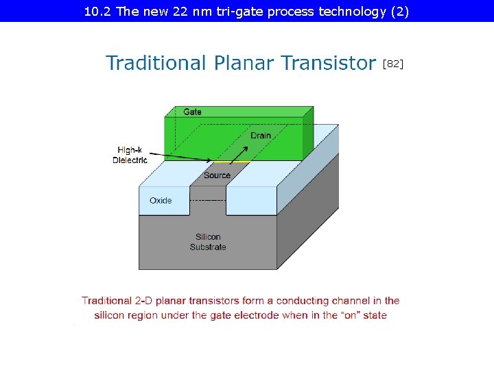 10. 2 The new 22 nm tri-gate process technology (2) [82] 