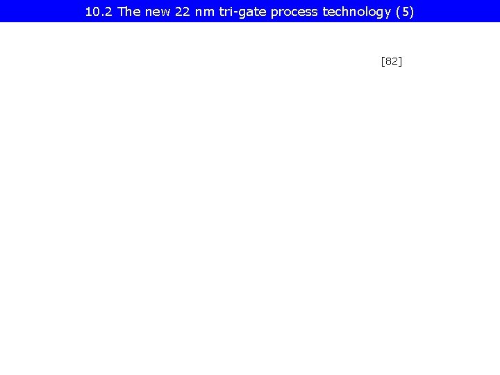 10. 2 The new 22 nm tri-gate process technology (5) [82] 
