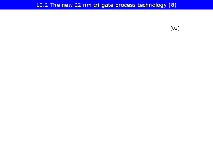 10. 2 The new 22 nm tri-gate process technology (8) [82] 