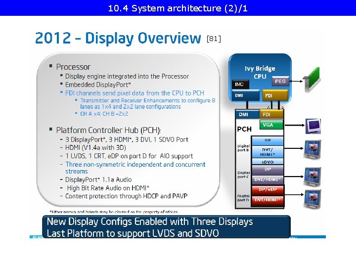 10. 4 System architecture (2)/1 [81] 