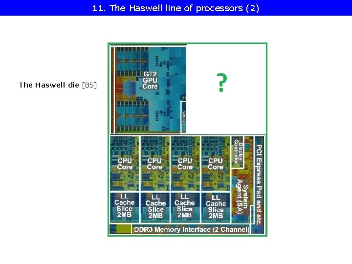 11. The Haswell line of processors (2) The Haswell die [85] 