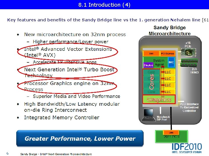 8. 1 Introduction (4) Key features and benefits of the Sandy Bridge line vs