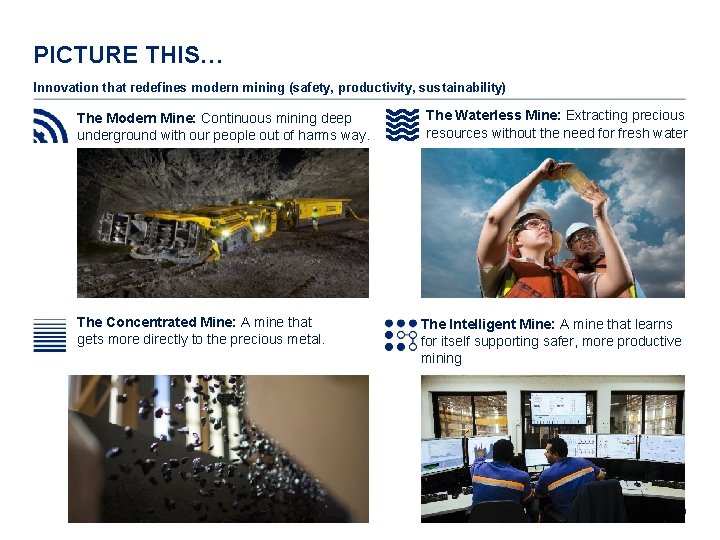 PICTURE THIS… Innovation that redefines modern mining (safety, productivity, sustainability) The Modern Mine: Continuous