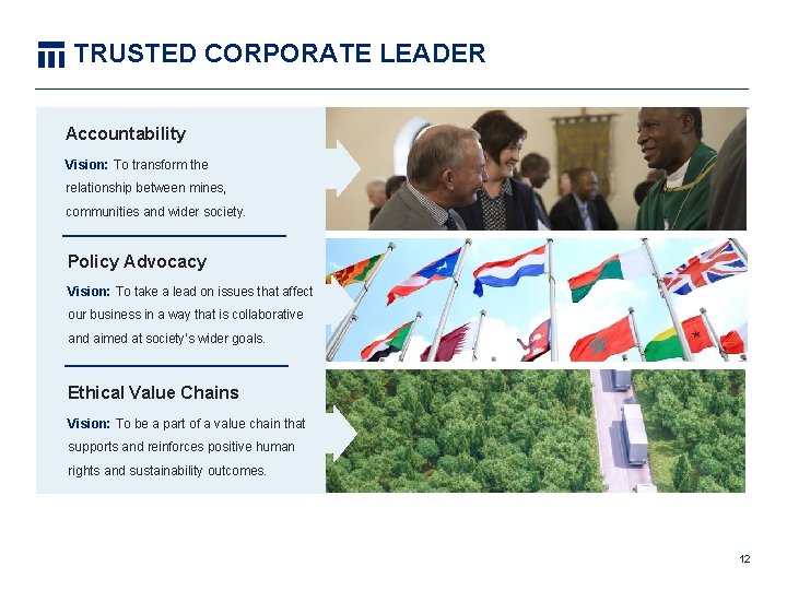 TRUSTED CORPORATE LEADER Accountability Vision: To transform the relationship between mines, communities and wider