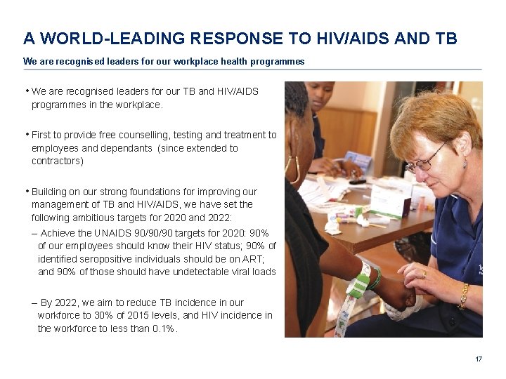 A WORLD-LEADING RESPONSE TO HIV/AIDS AND TB We are recognised leaders for our workplace