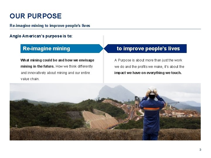 OUR PURPOSE Re-imagine mining to improve people’s lives Anglo American’s purpose is to: Re-imagine