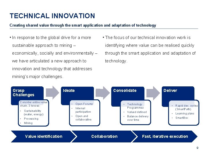 TECHNICAL INNOVATION Creating shared value through the smart application and adaptation of technology •