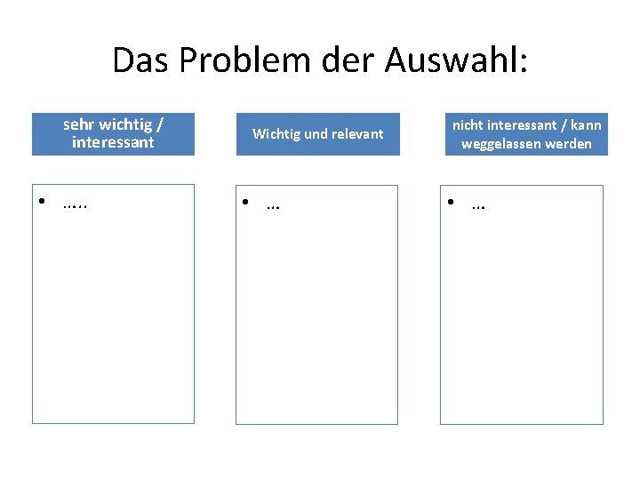 Das Problem der Auswahl: sehr wichtig / interessant • …. . Wichtig und relevant