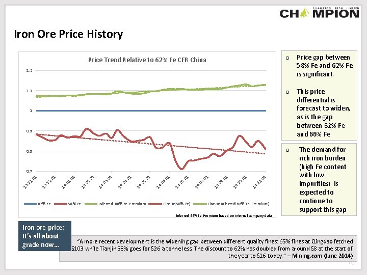 Iron Ore Price History o Price gap between 58% Fe and 62% Fe is