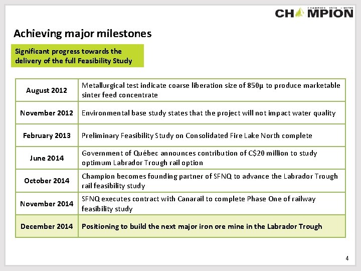 Achieving major milestones Significant progress towards the delivery of the full Feasibility Study August