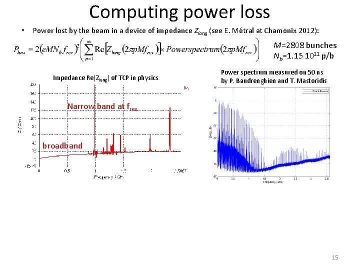 Computing power loss • Power lost by the beam in a device of impedance