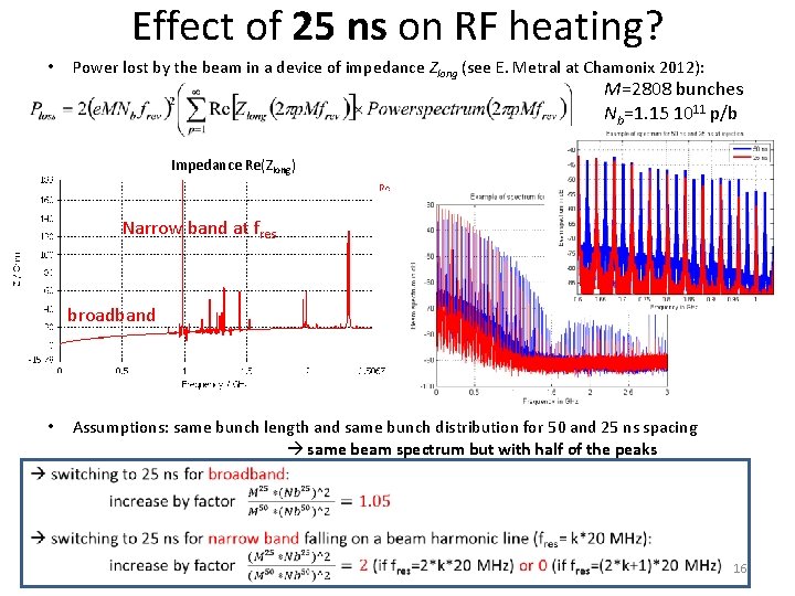 Effect of 25 ns on RF heating? • Power lost by the beam in