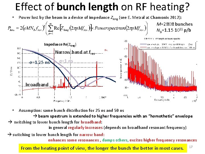 Effect of bunch length on RF heating? • Power lost by the beam in