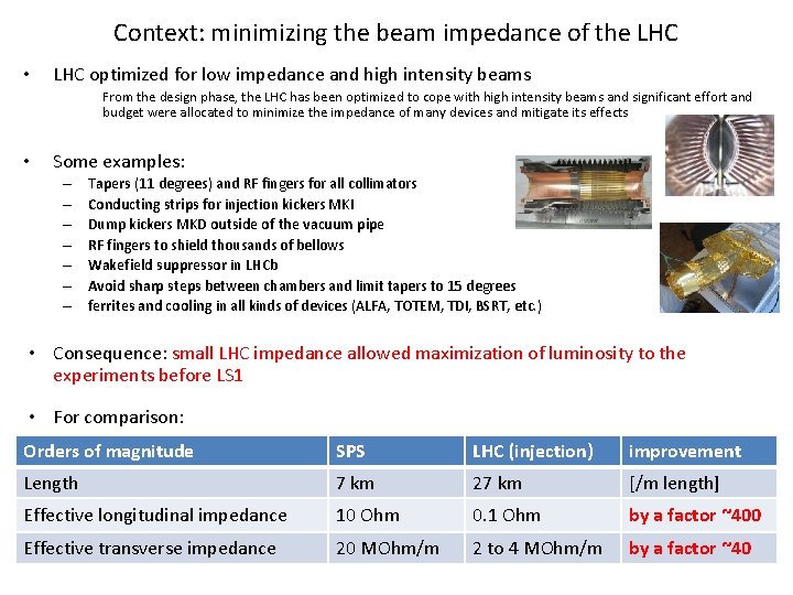 Context: minimizing the beam impedance of the LHC • LHC optimized for low impedance