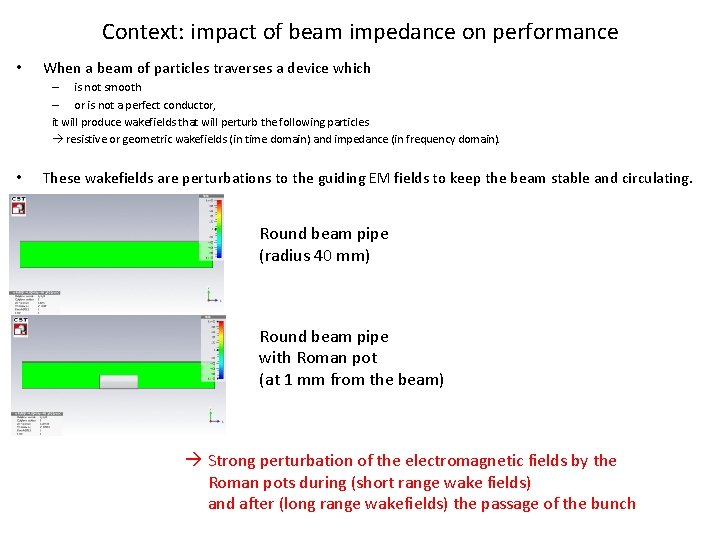 Context: impact of beam impedance on performance • When a beam of particles traverses