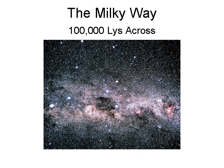The Milky Way 100, 000 Lys Across 