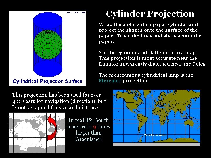 Cylinder Projection Wrap the globe with a paper cylinder and project the shapes onto