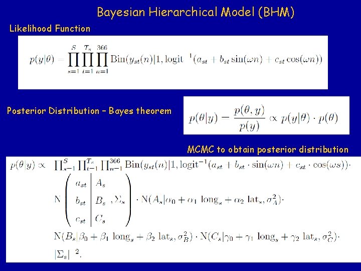 Bayesian Hierarchical Model (BHM) Likelihood Function Posterior Distribution – Bayes theorem MCMC to obtain