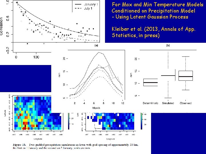 For Max and Min Temperature Models Conditioned on Precipitation Model - Using Latent Gaussian