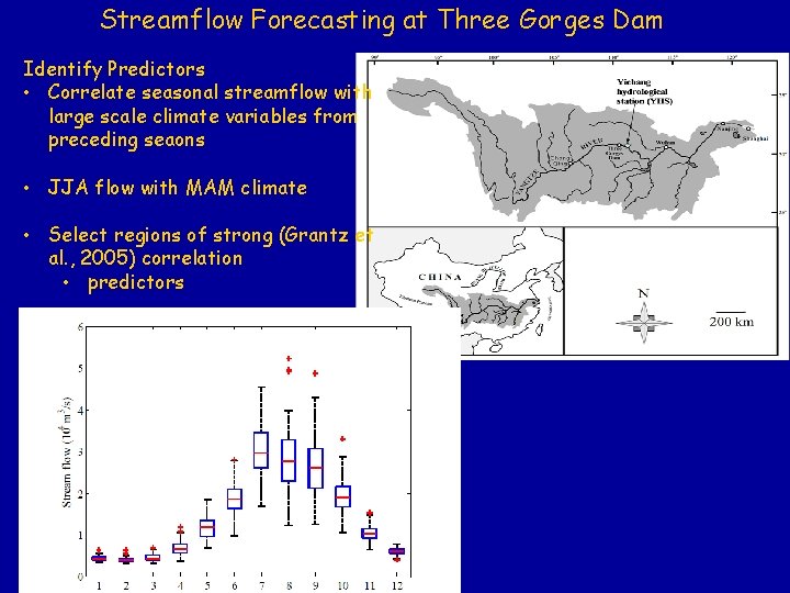 Streamflow Forecasting at Three Gorges Dam Identify Predictors • Correlate seasonal streamflow with large