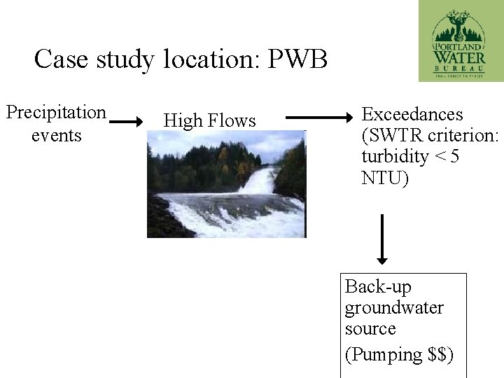 Case study location: PWB Precipitation events High Flows Exceedances (SWTR criterion: turbidity < 5