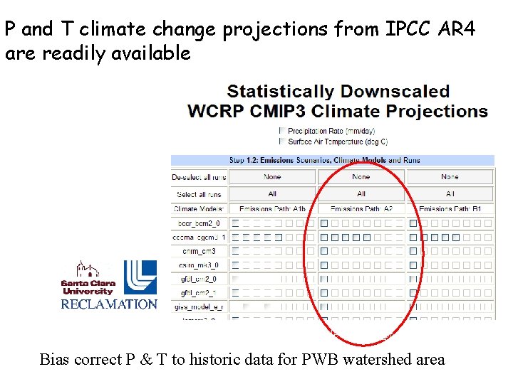 P and T climate change projections from IPCC AR 4 are readily available 12