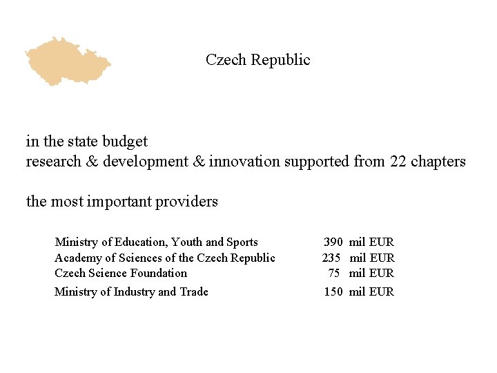 Czech Republic in the state budget research & development & innovation supported from 22