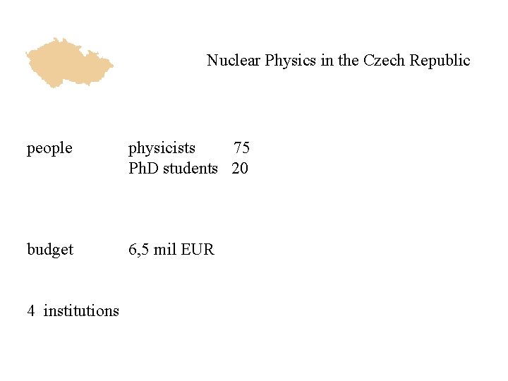 Nuclear Physics in the Czech Republic people physicists 75 Ph. D students 20 budget