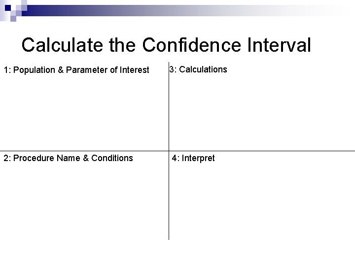 Calculate the Confidence Interval 1: Population & Parameter of Interest 2: Procedure Name &