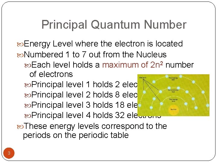 Principal Quantum Number Energy Level where the electron is located Numbered 1 to 7