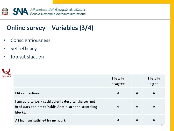 Online survey – Variables (3/4) • Conscientiousness • Self-efficacy • Job satisfaction I totally