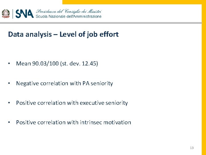 Data analysis – Level of job effort • Mean 90. 03/100 (st. dev. 12.